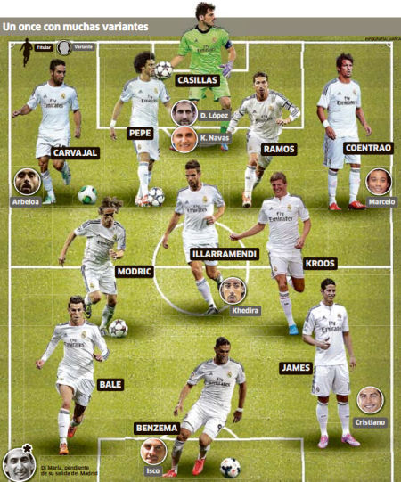 40岁前曼城队长费尔南迪尼奥自宣退役，球员生涯23年赢得30冠